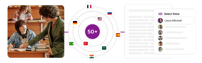 50の言語に翻訳された学習ノートへのシームレスなアクセスを示す画像。