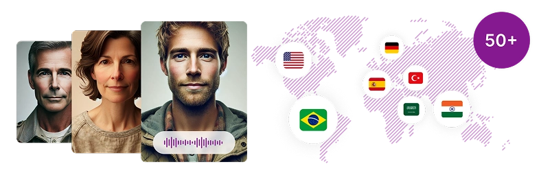 Imagem representando fotos de retrato com formas de onda de áudio ao lado de um mapa-múndi com bandeiras de países representando mais de 50 opções de idioma com pronúncia natural.