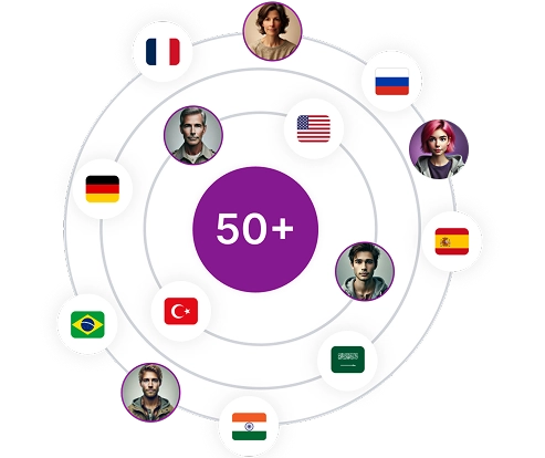 Image depicting diverse speakers arranged in a circular pattern around a "50+" badge with country flags representing multiple language options for AI voice synthesis.