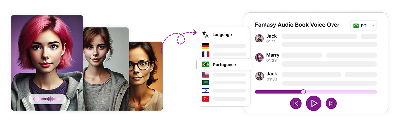 Image depicting animated character portraits connected to a voice selection interface with multiple language flags for high-quality AI voiceovers.