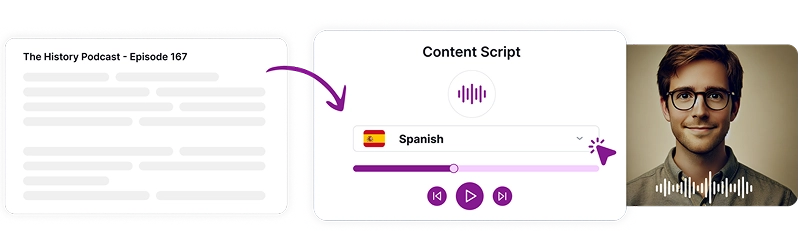 Image depicting Spanish text converted into authentic and engaging speech with Speaktor’s technology.