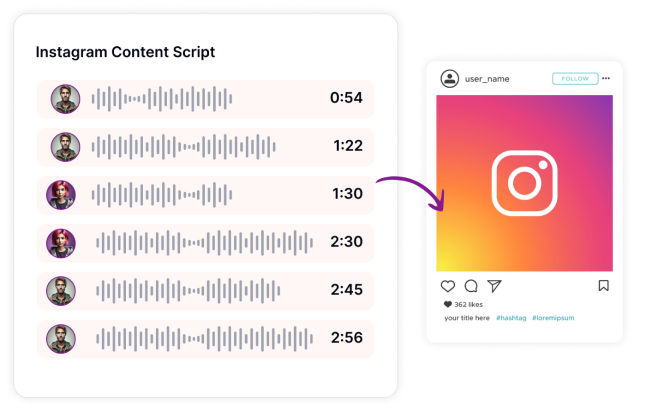 Kaksi instagram-reels edustavaa mobiiliekreeniä ja erilaisia Speaktor äänivaihtoehtoja.