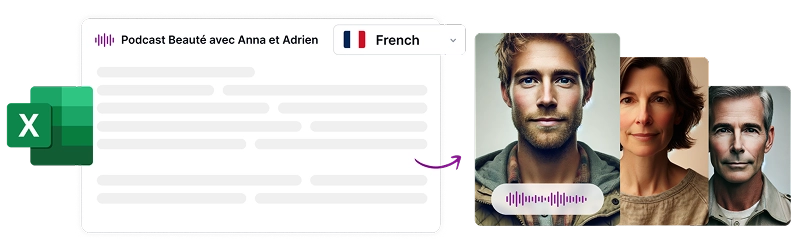 Bild som visar dynamiska franska voice overs genererade från data för mångsidig och effektiv användning.