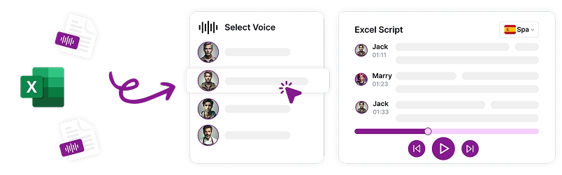 Billede, der viser dynamiske spanske voice-overs, der nemt genereres fra regneark eller XLSX-filer.