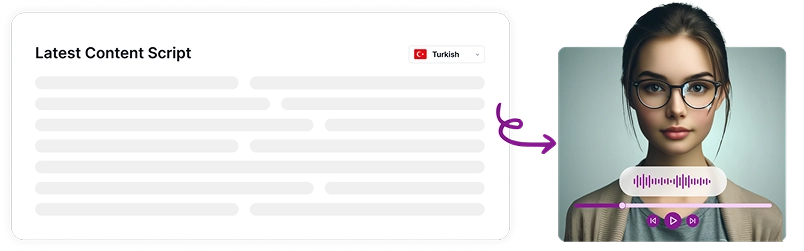 Image depicting effortless professional Turkish voice overs designed to elevate audio content.