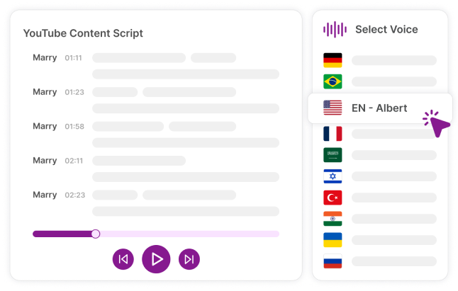 En grafik, der illustrerer elimineringen af sprogbarrierer gennem AI-teknologi.