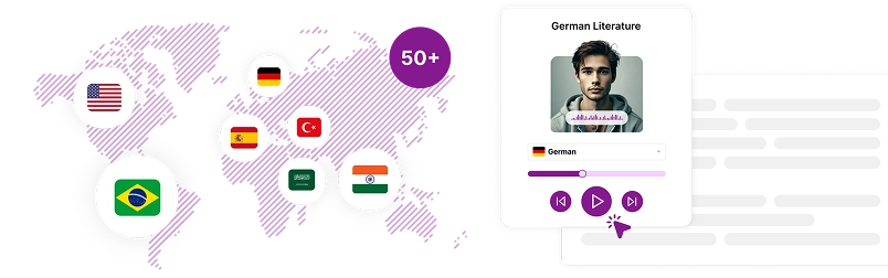 Image depicting multilingual German projects simplified with Speaktor’s versatile TTS solutions.