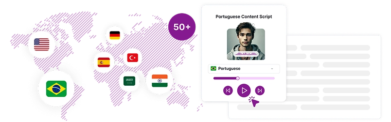 Image depicting multilingual Portuguese text-to-speech technology for accessible global communication.