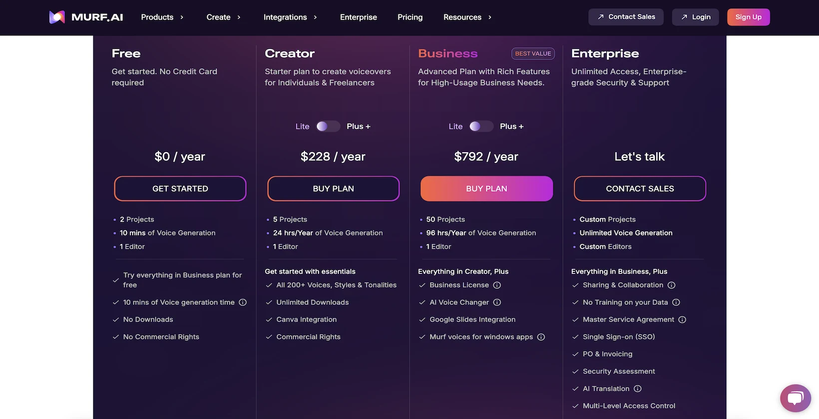 A screenshot of the Murf AI pricing page showing its free tier and three different plans for individuals, small businesses, and enterprises.