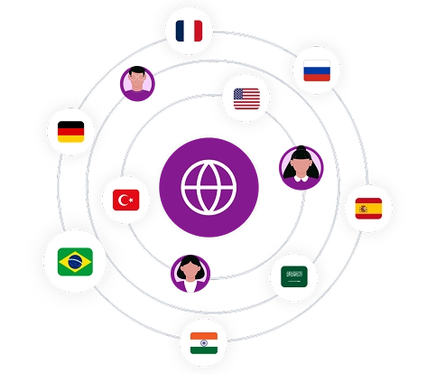 Image depicting organized German voice overs for multilingual projects with effortless integration.