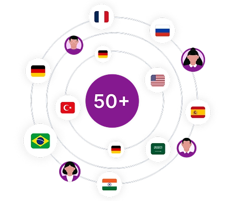 Bilddarstellungstools, die mehrsprachiges Erzählen ermöglichen, um ein globales Publikum zu erreichen.