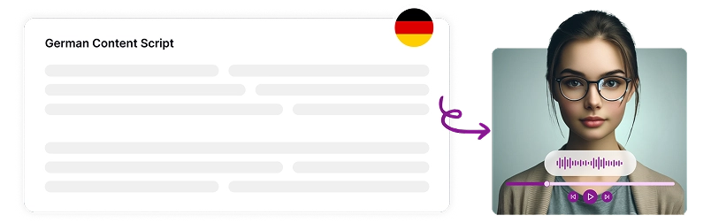 Image depicting seamless AI-driven German voice generation for quick and professional results.