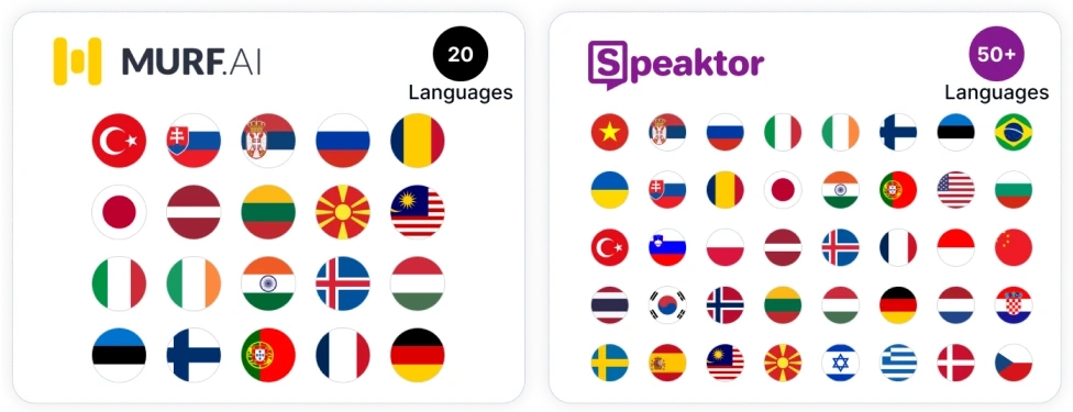 An image showing Speaktor’s global language support.