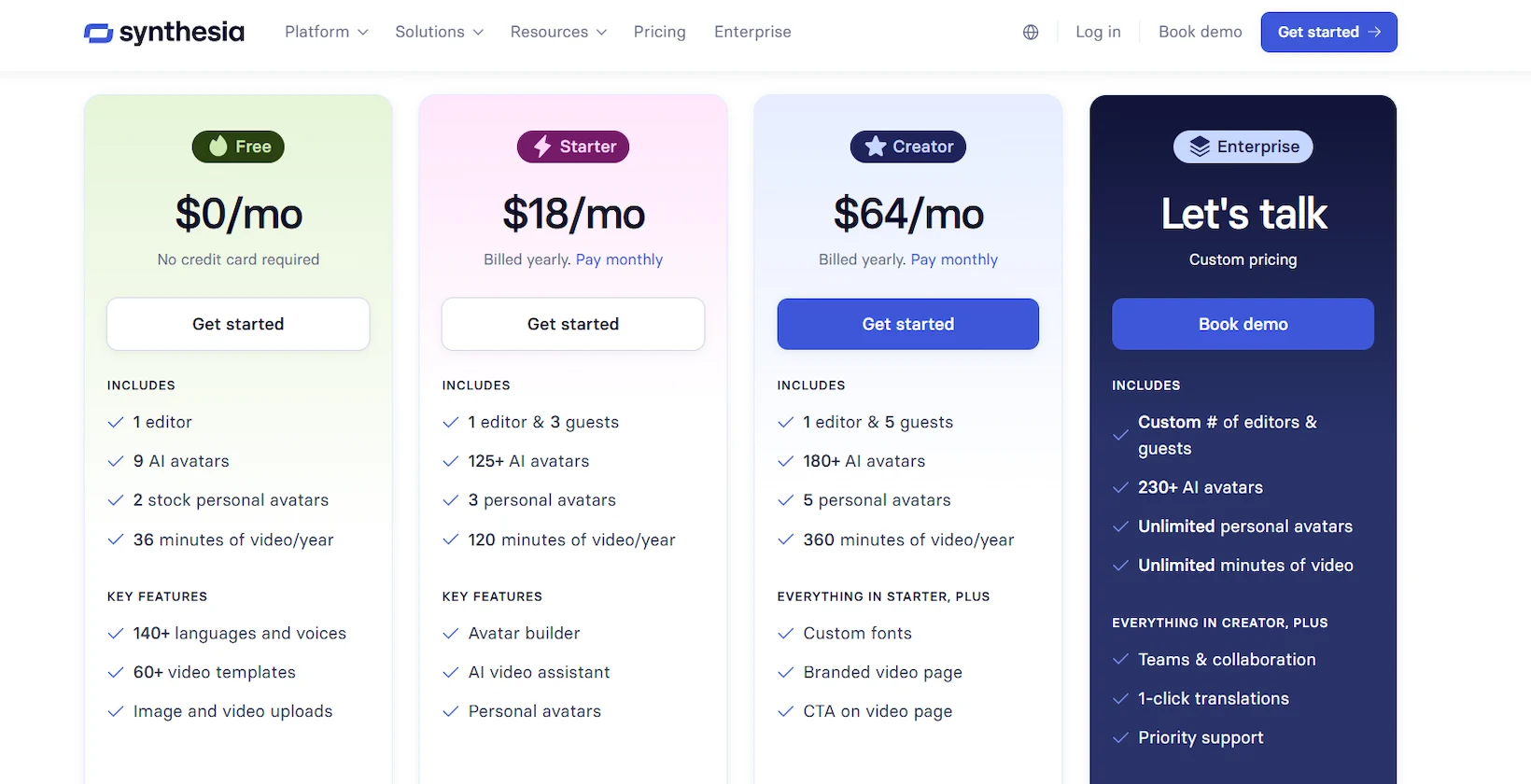 Uma captura de tela da página de preços do Synthesia mostrando diferentes planos de preços, como Free, Starter, Creator e Enterprise.