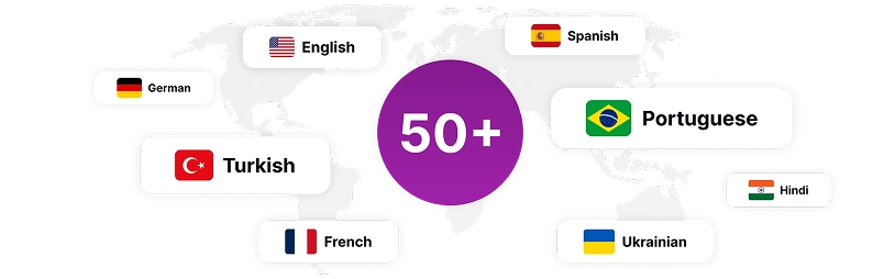 Image depicting a world map with country flags representing 50+ language options including English, Spanish, German, Turkish, Portuguese, Hindi, French, and Ukrainian for AI voiceovers.