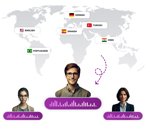 Image depicting a world map with flags representing multiple languages and diverse speakers with audio waveforms.