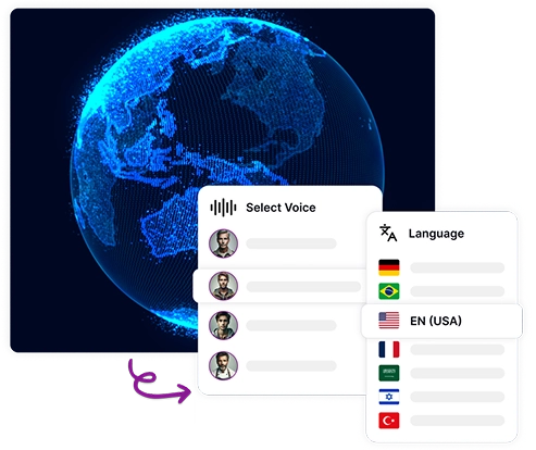 Image depicting a digital globe graphic with a multilingual voice interface showing various language options, representing expanded global reach through multilingual voiceovers.