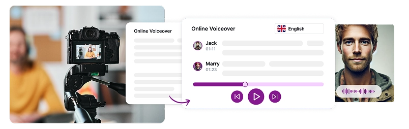 Image depicting a video camera setup alongside a voice selection interface with user profiles, illustrating AI text-to-speech software for creating professional voice overs.